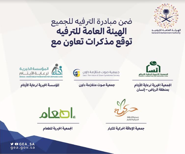 ‏"هيئة الترفيه" توقع مذكرات تعاون مع عدد من الجمعيات الخيرية 