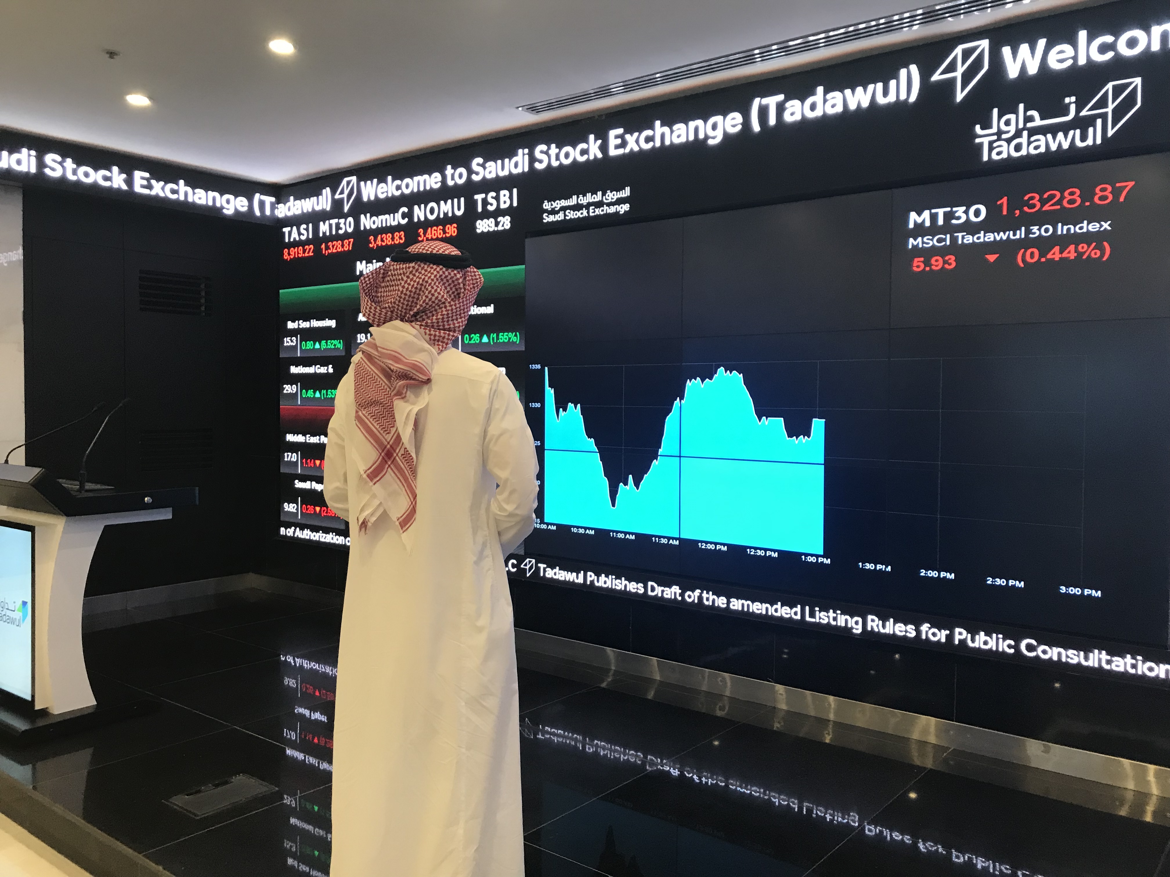 "اتحاد الخليج الأهلية" تعلن الإنتهاء من عملية بيع كسور الأسهم الناتجة عن زيادة رأس المال نتيجة