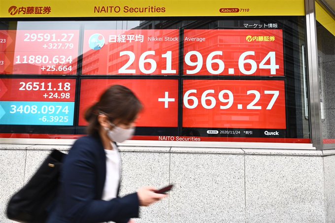 أسهم اليابان تغلق مرتفعة بفضل لقاح كورونا وتقرير للبنك المركزى