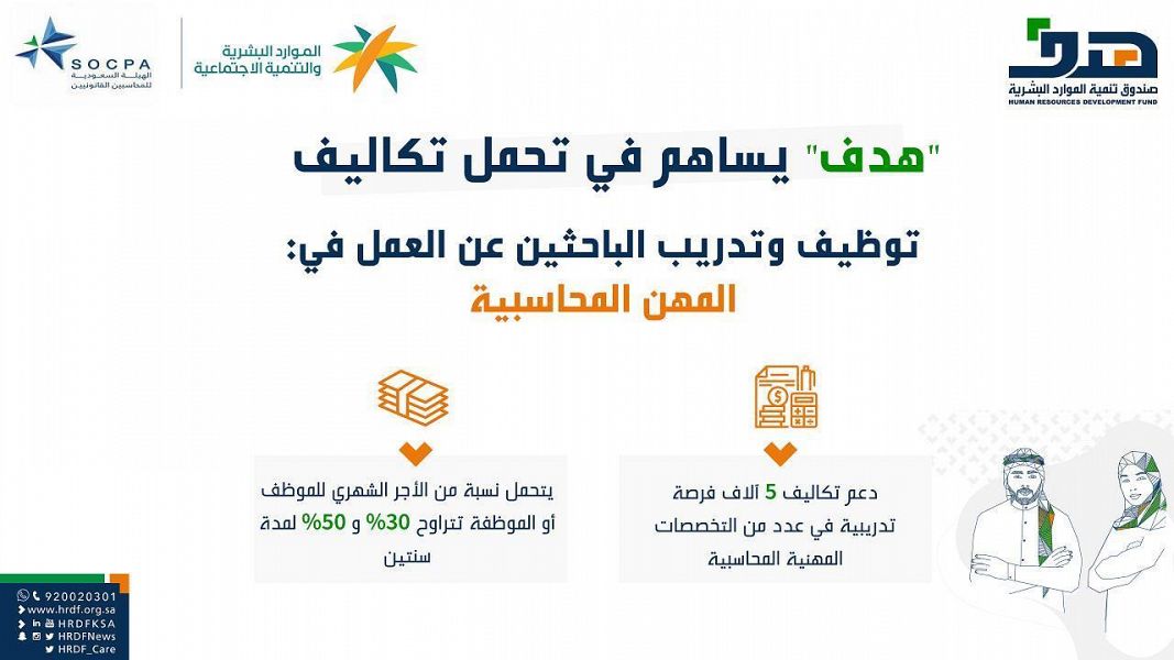 "هدف" يُساهم بتحمل تكاليف تدريب وتوظيف الباحثين عن عمل في المهن المحاسبية
