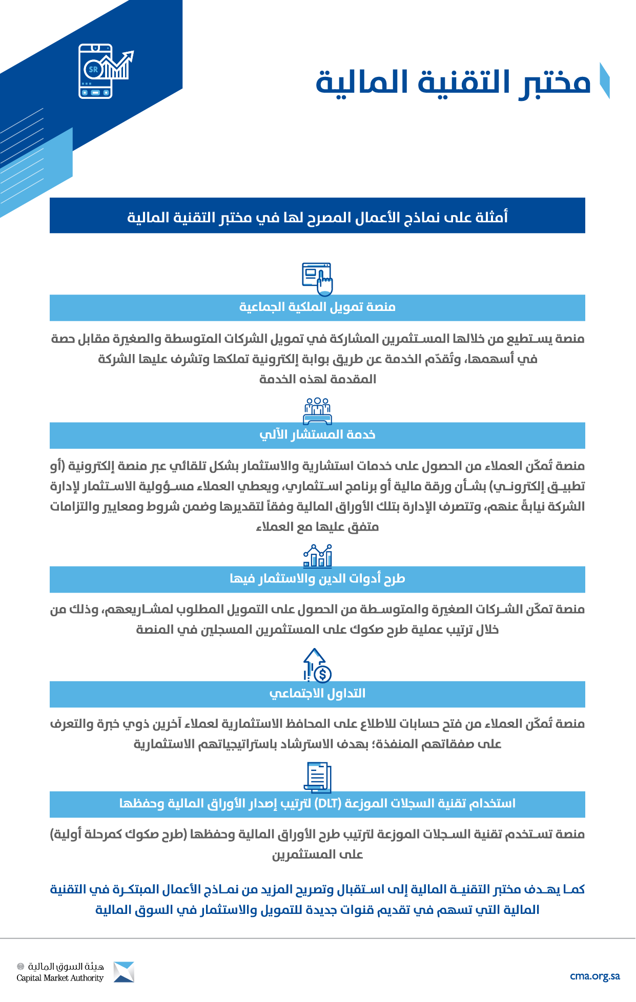 هيئة السوق : مختبر التقنية المالية يدعم نماذج أعمال متنوعة في السوق و15 ديسمبر اخر موعد لإعتبار