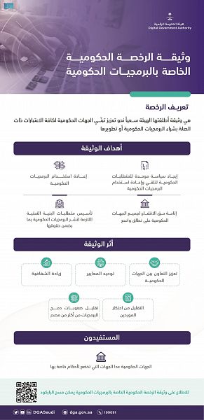 هيئة الحكومة الرقمية تُطلق رخصة البرمجيات الحكومية