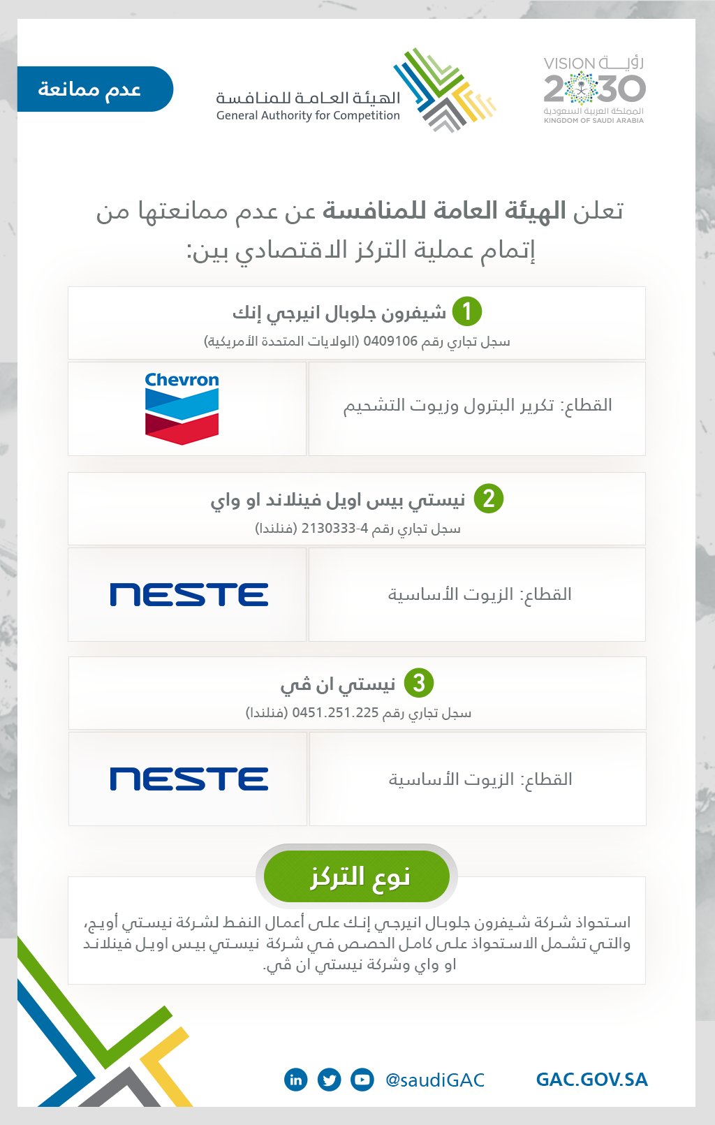 "هيئة للمنافسة" توافق على إتمام عملية التركز الاقتصادي بين "شيفرون" و"نيستي أويل" و "نيستي ان في"