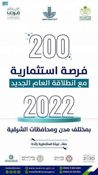 طرح 200 فرصة استثمارية في مختلف مدن ومحافظات الشرقية