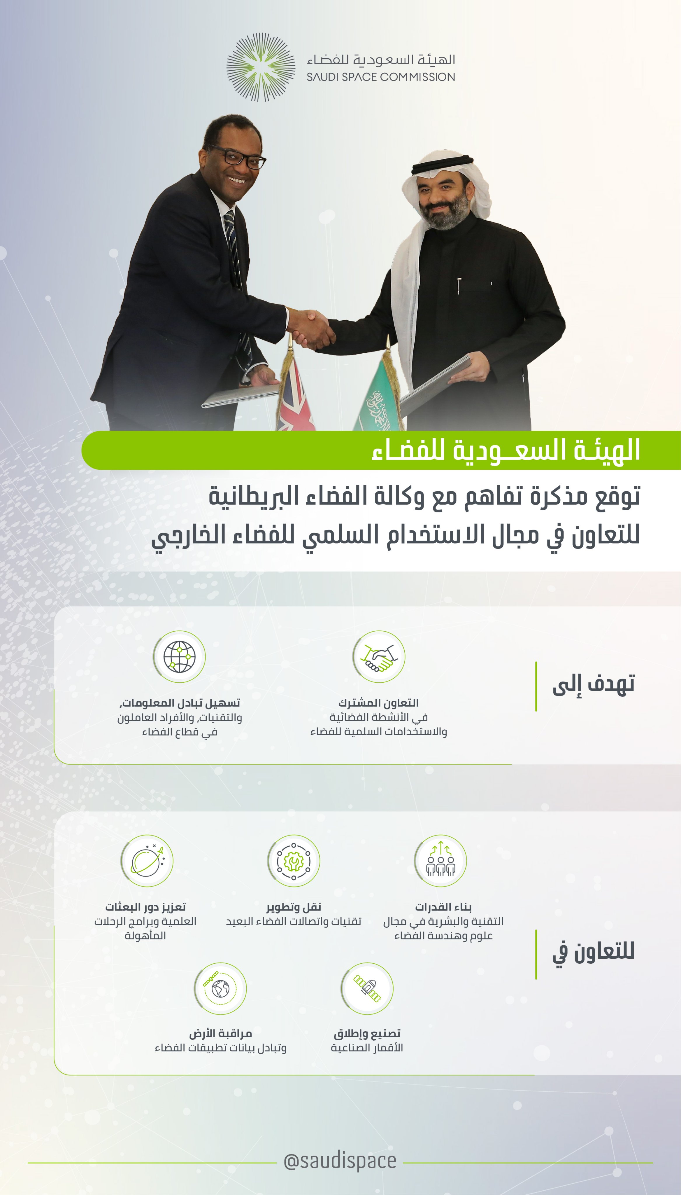 الهيئة السعودية للفضاء ووكالة الفضاء البريطانية توقعان مذكرة تفاهم في مجال الاستخدام السلمي للفضاء