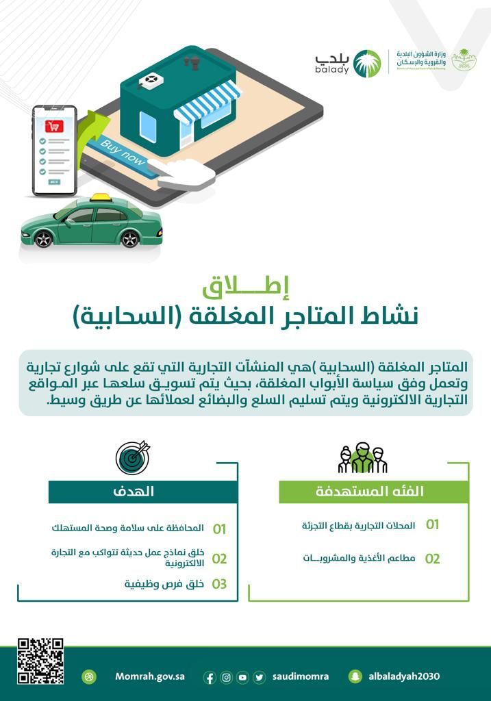 إمهال المنشآت القائمة 12 شهراً لتصحيح أوضاعها.. الحقيل يعتمد اشتراطات المتاجر المغلقة (السحابية)..