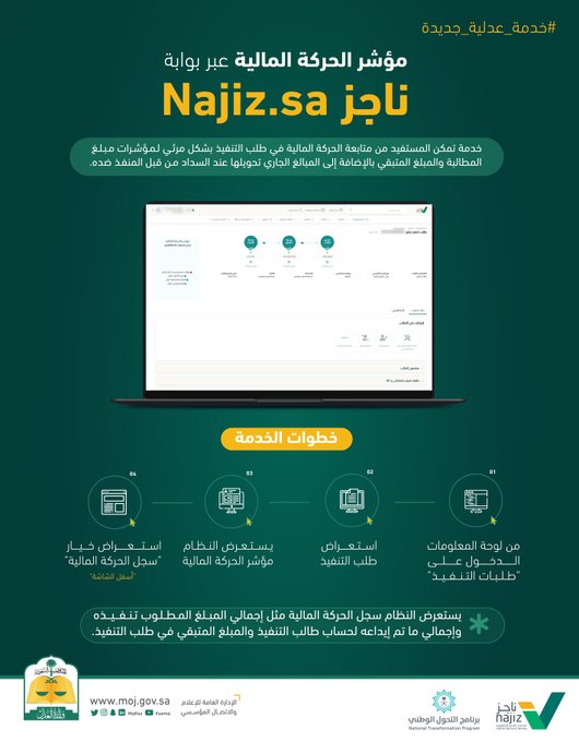 وزارة العدل تُطلق خدمة مؤشّر الحركة المالية لطلبات التنفيذ عبر بوابة ناجز