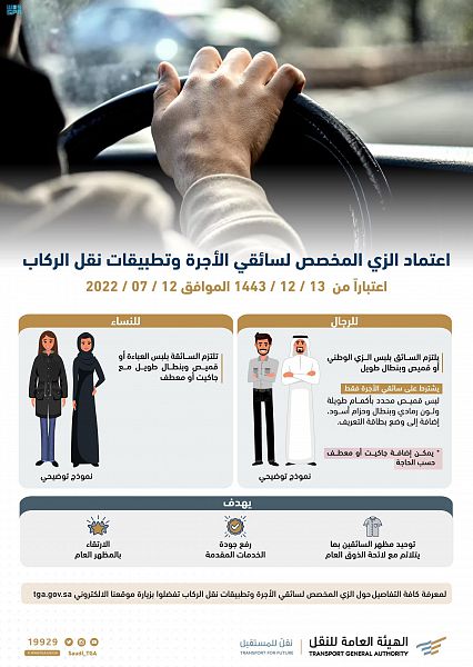 الهيئة العامة للنقل تَعْتَمِدُ الزّي المخصص لسائقي الأجرة وتطبيقات نقل الركاب