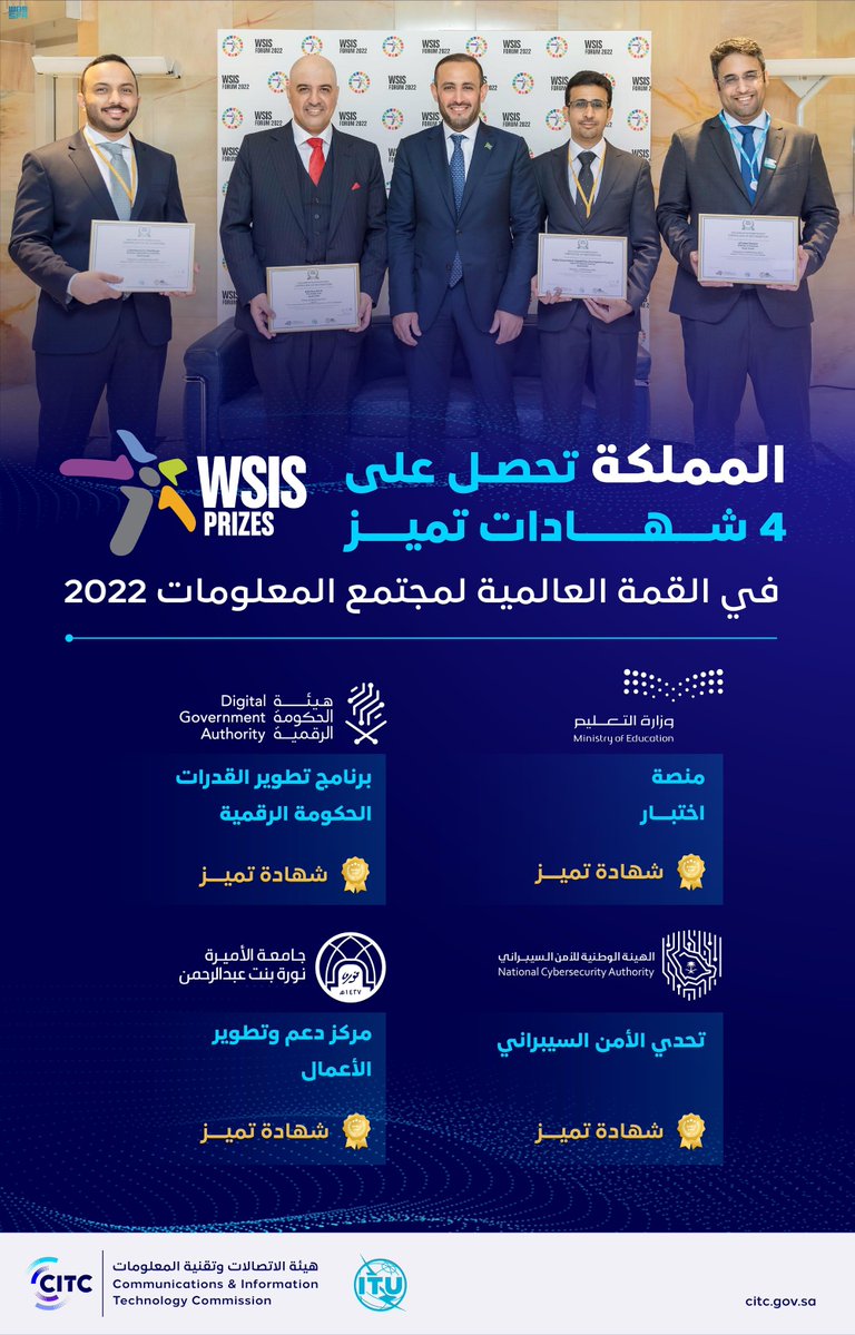 المملكة تحصل على 4 شهادات تميز في "القمة العالمية لمجتمع المعلومات" 2022