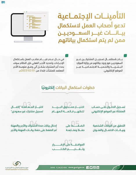 التأمينات الاجتماعية: تسجيل غير السعوديين يتم استباقيًا وعلى صاحب العمل استكمال البيانات وتحديث