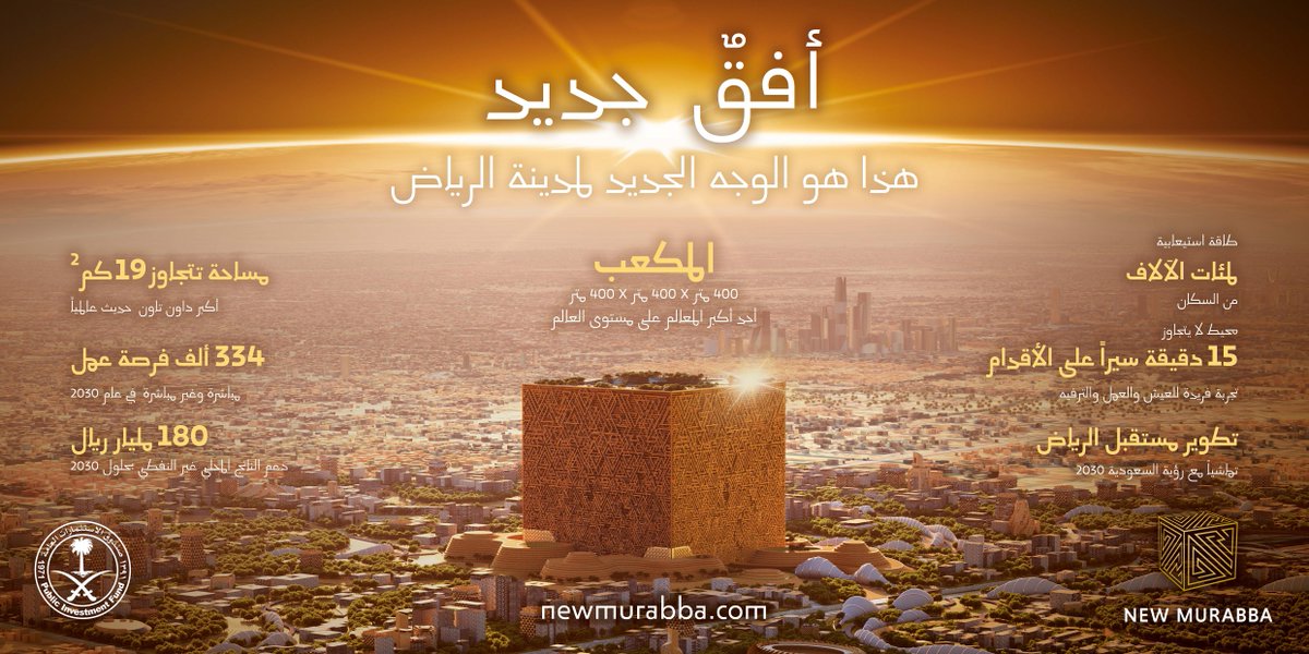مشروع المربع الجديد .. "أيقونة استثنائية" يدعم الاقتصاد بـ 180 مليار وسيوفر 334 ألف فرصة عمل