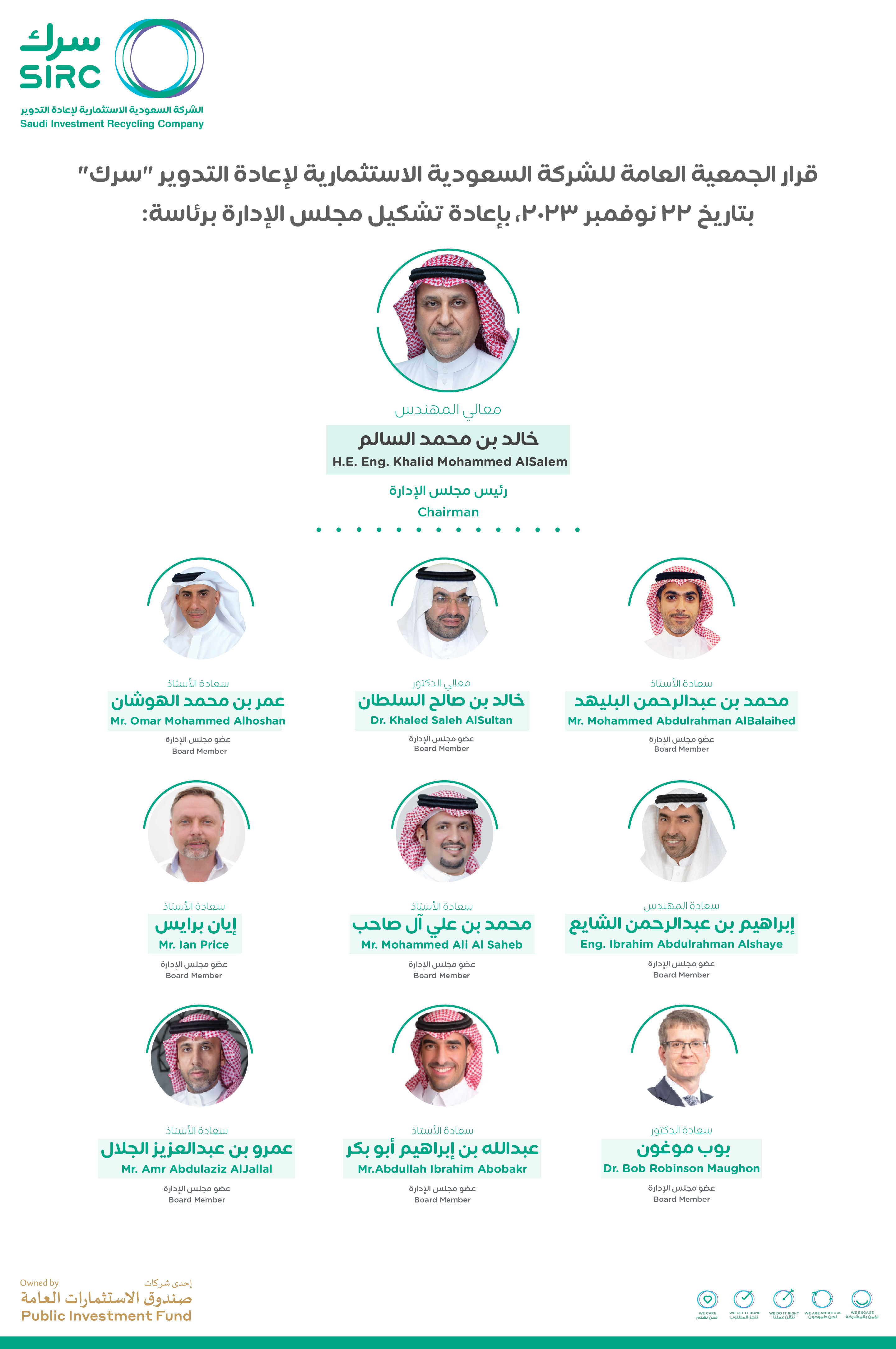 إعادة تشكيل مجلس إدارة شركة "سرك" .. برئاسة خالد السالم وعضوية 9 أعضاء