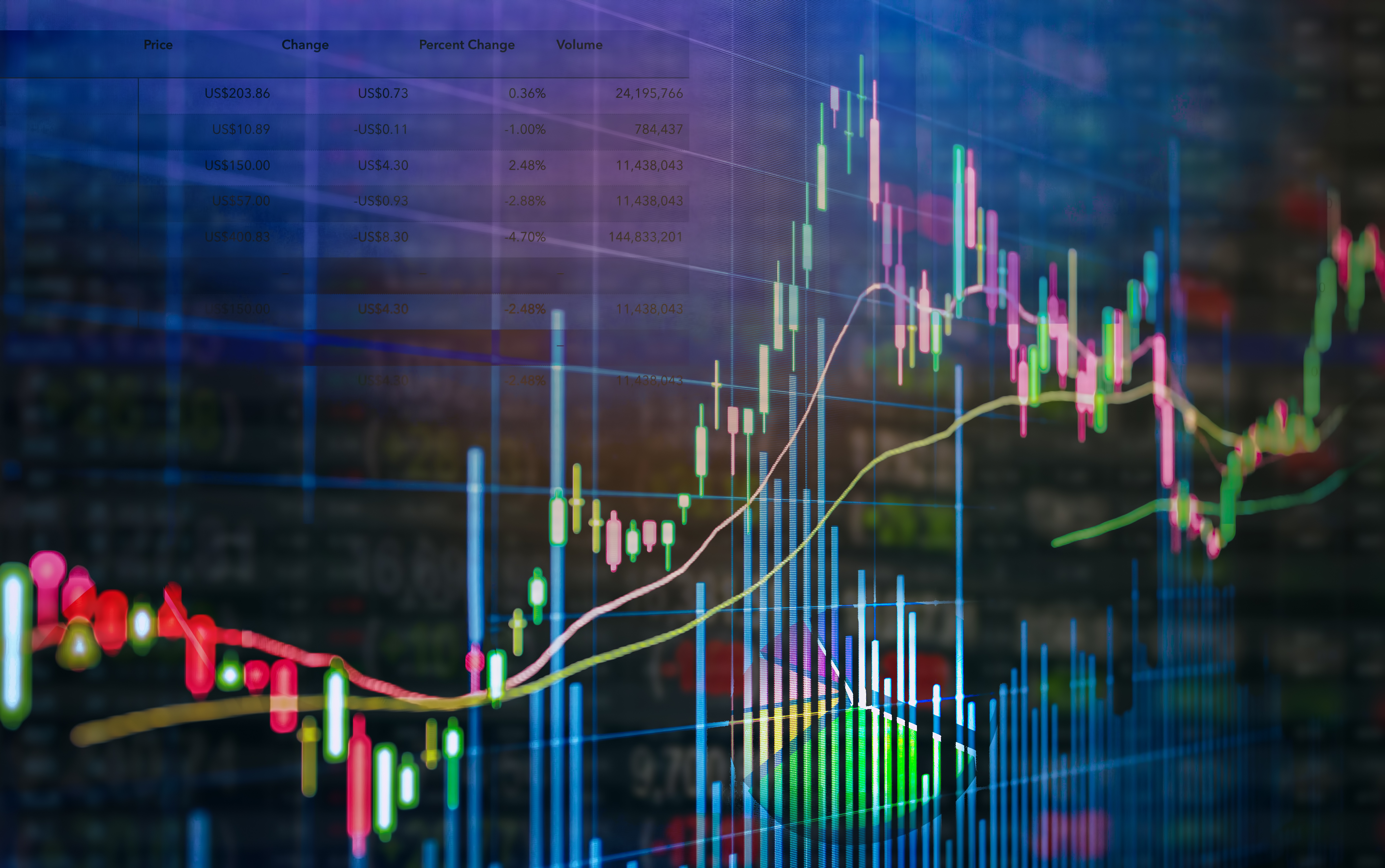 بالأسماء .. 47 من كبار الملاك في سوق الأسهم السعودية يكسبون 1.2 مليار ريال خلال اسبوع.. تعرف على