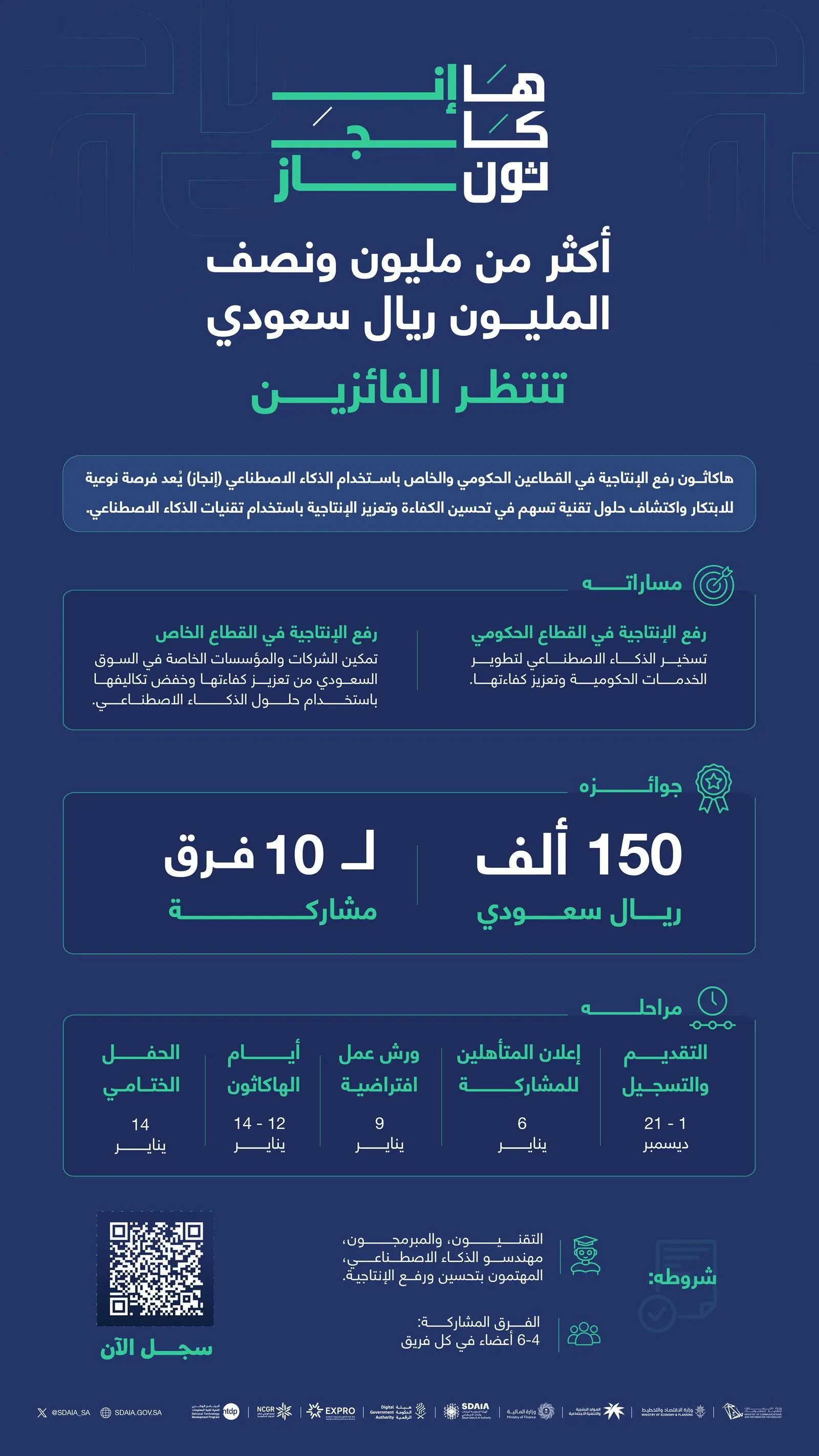 9 جهات حكومية تُطلق أول هاكاثون لرفع الإنتاجية بالذكاء الاصطناعي في القطاعين الحكومي والخاص