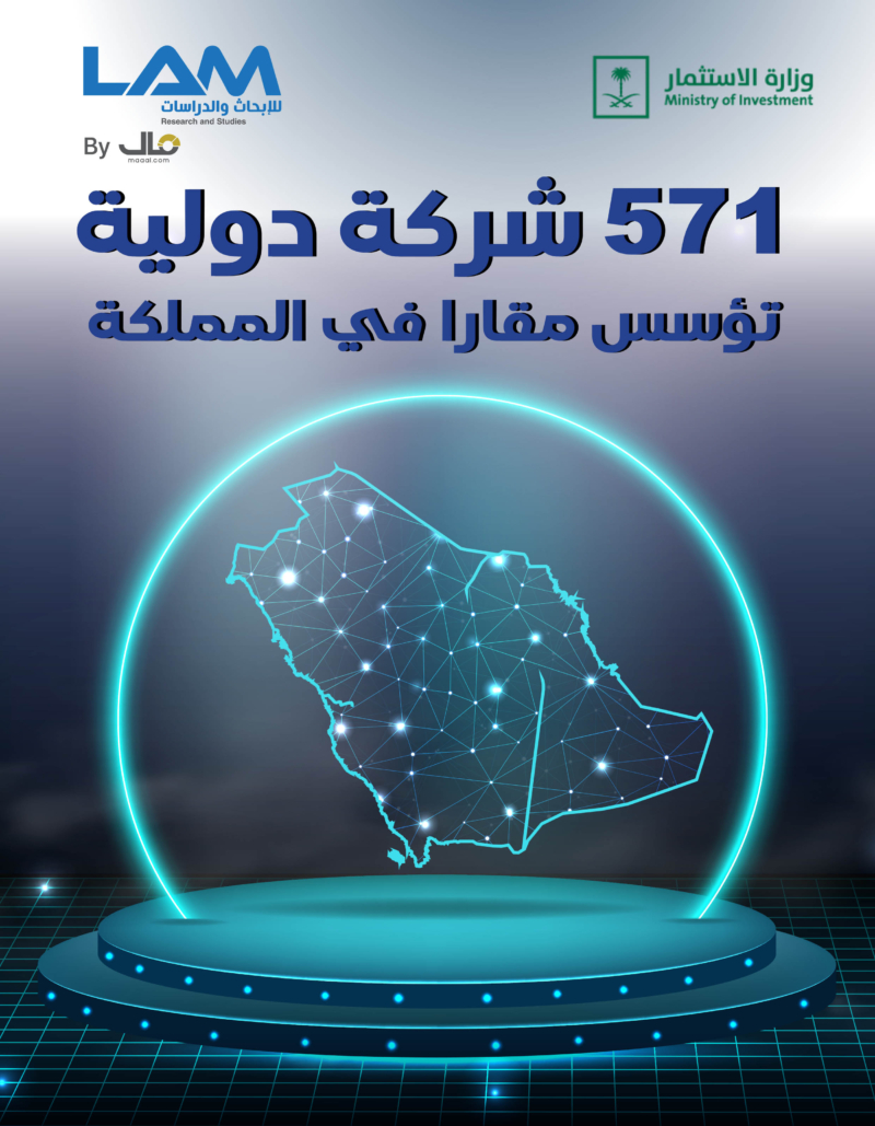 وزارة الاستثمار تكشف لـ (مال): 571 شركة دولية تؤسس مقارا إقليمية في المملكة متجاوزة مستهدف عام 2030