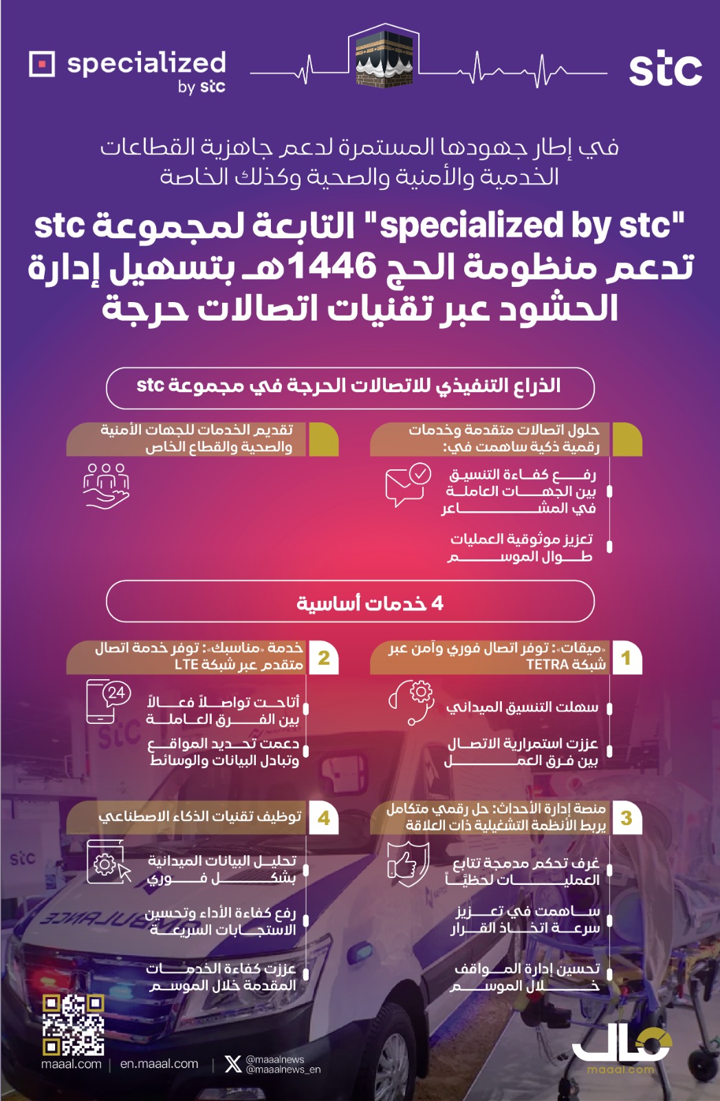 ضمن جهود ‏ "specialized by stc"، الذراع التنفيذي للاتصالات الحرجة في مجموعة stc بدعم جاهزية