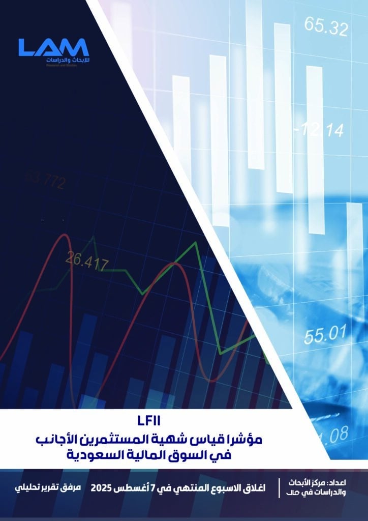 مؤشر-lfii-الأسبوعي-لقياس-شهية-المستثمرين-20-961