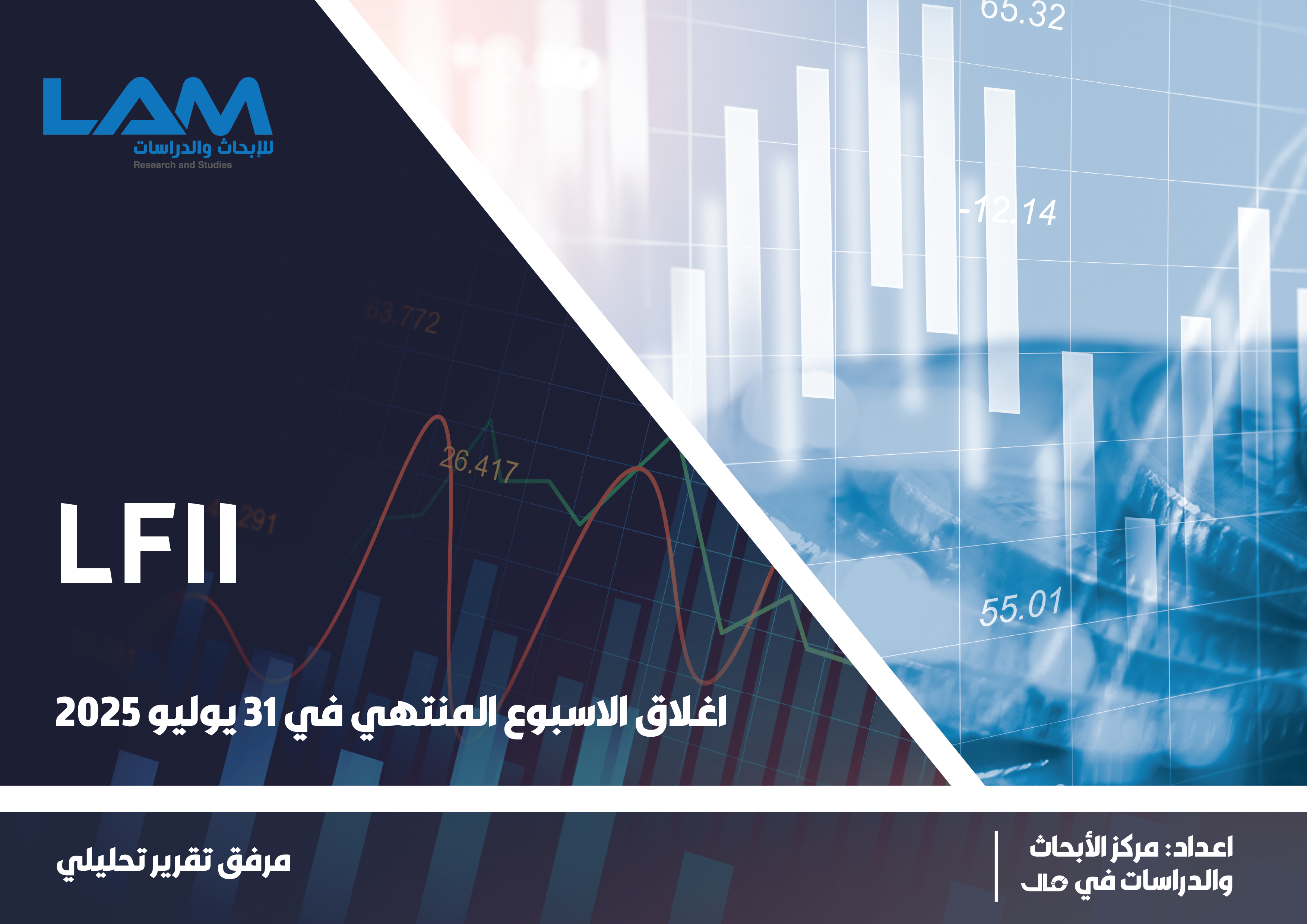 مؤشر-lfii-الأسبوعي-لقياس-شهية-المستثمرين-19-761