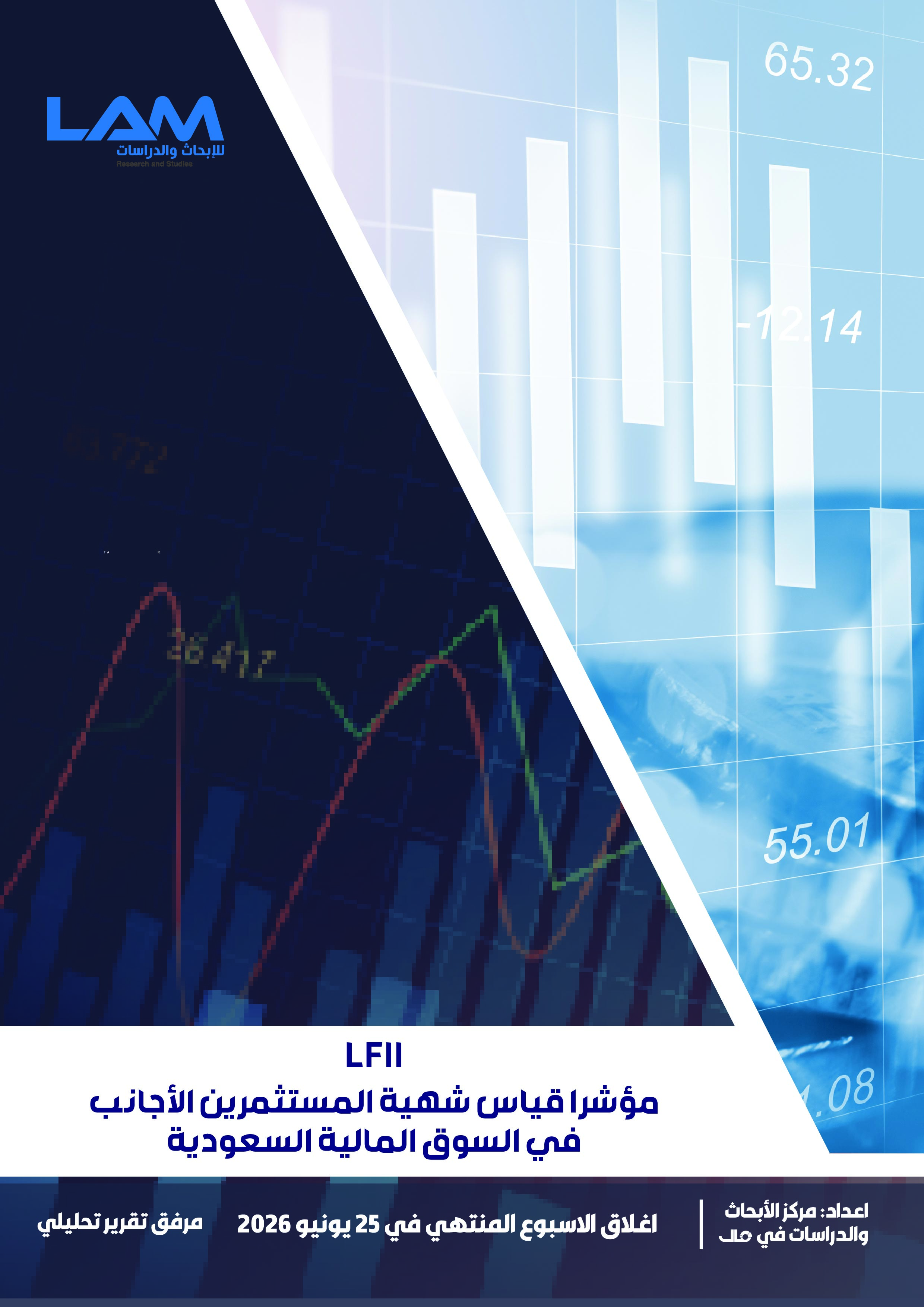 إغلاق 25 يونيو 2026