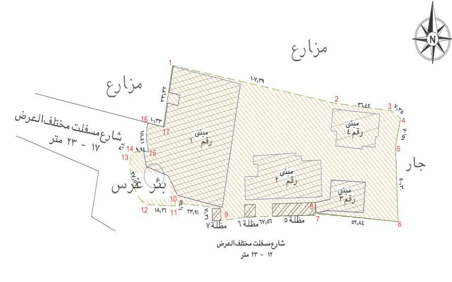 بدء إجراءات نزع ملكية مبان حول بئر غرس في المدينة لتنفيذ مشروع مراكز الزوار لمواقع التراث الثقافي