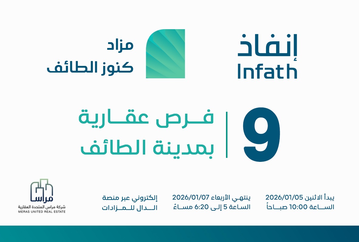 9 فرص عقارية بمزاد كنوز الطائف