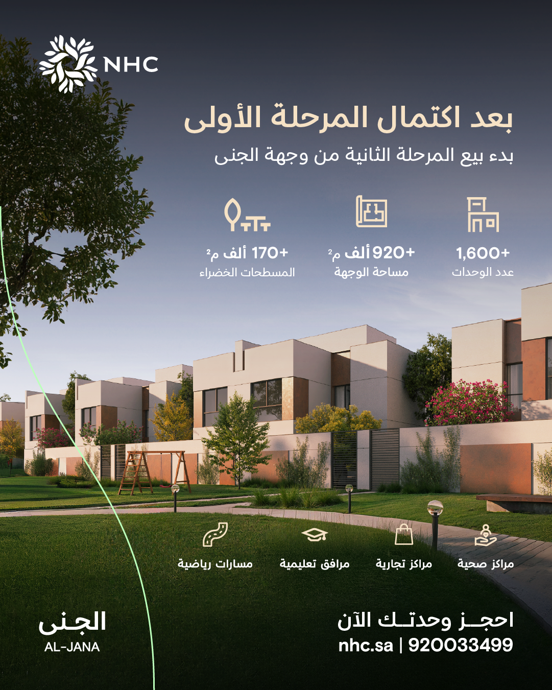NHC تعلن بدء البيع في المرحلة الثانية من وجهة الجنى في محافظة جدة