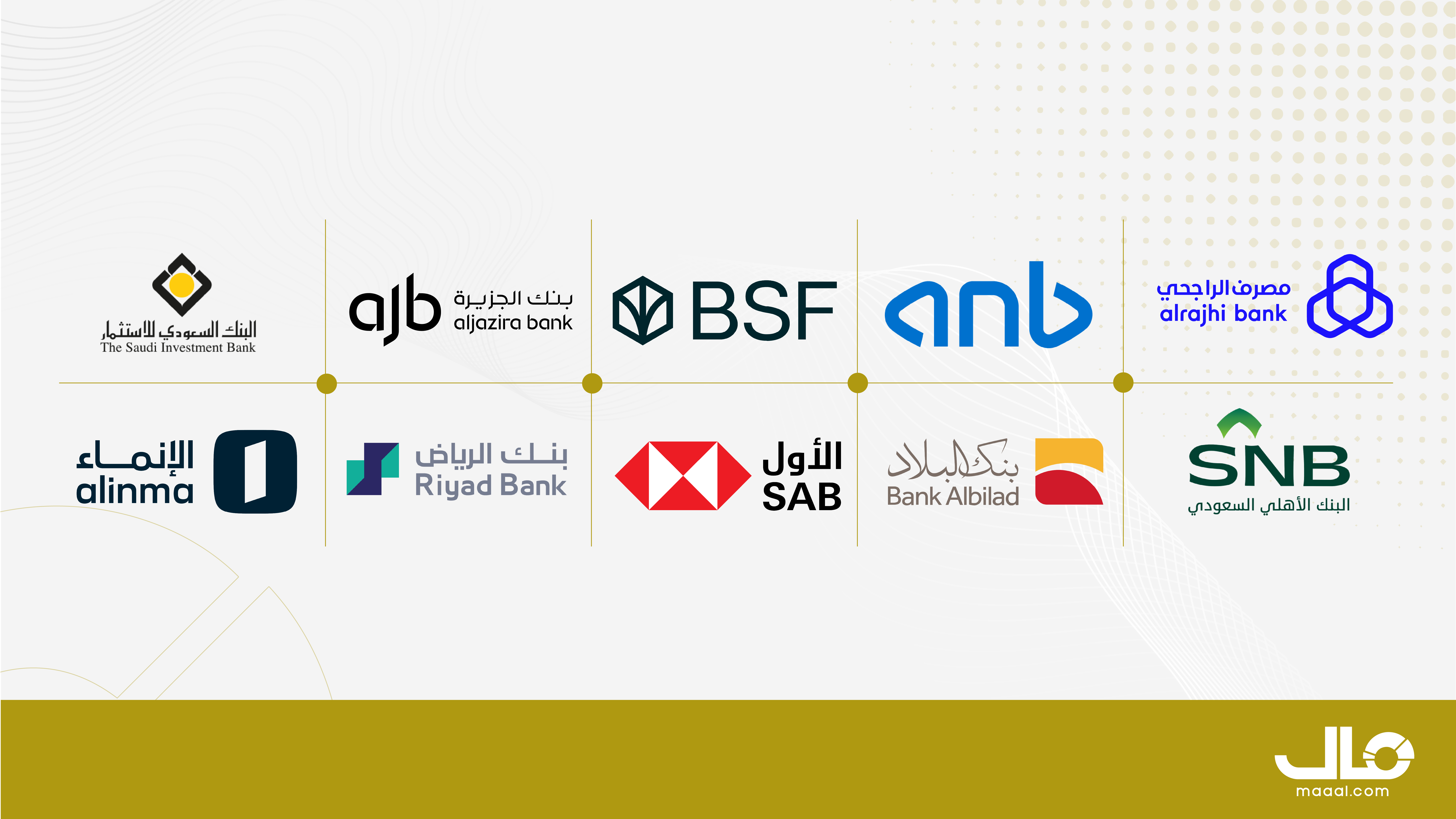 SAMA: Saudi Banks Earn SAR 8.5 Billion in January... Details Revealed