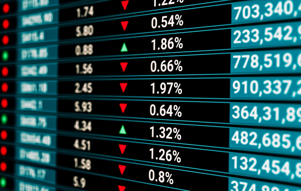 TASI closes down 1.1%, Nomu rises 0.7%