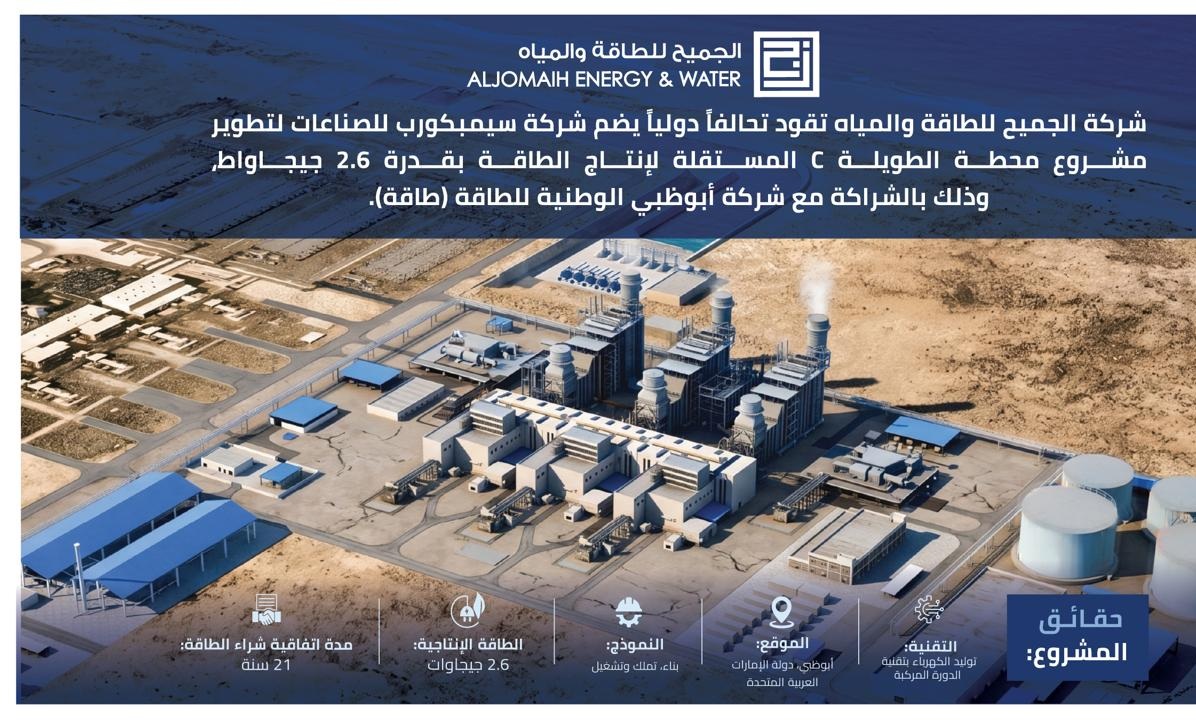 "الجميح للطاقة والمياه" تقود تحالفا دوليا لتطوير مشروع محطة "الطويلة C" في أبوظبي لإنتاج الطاقة