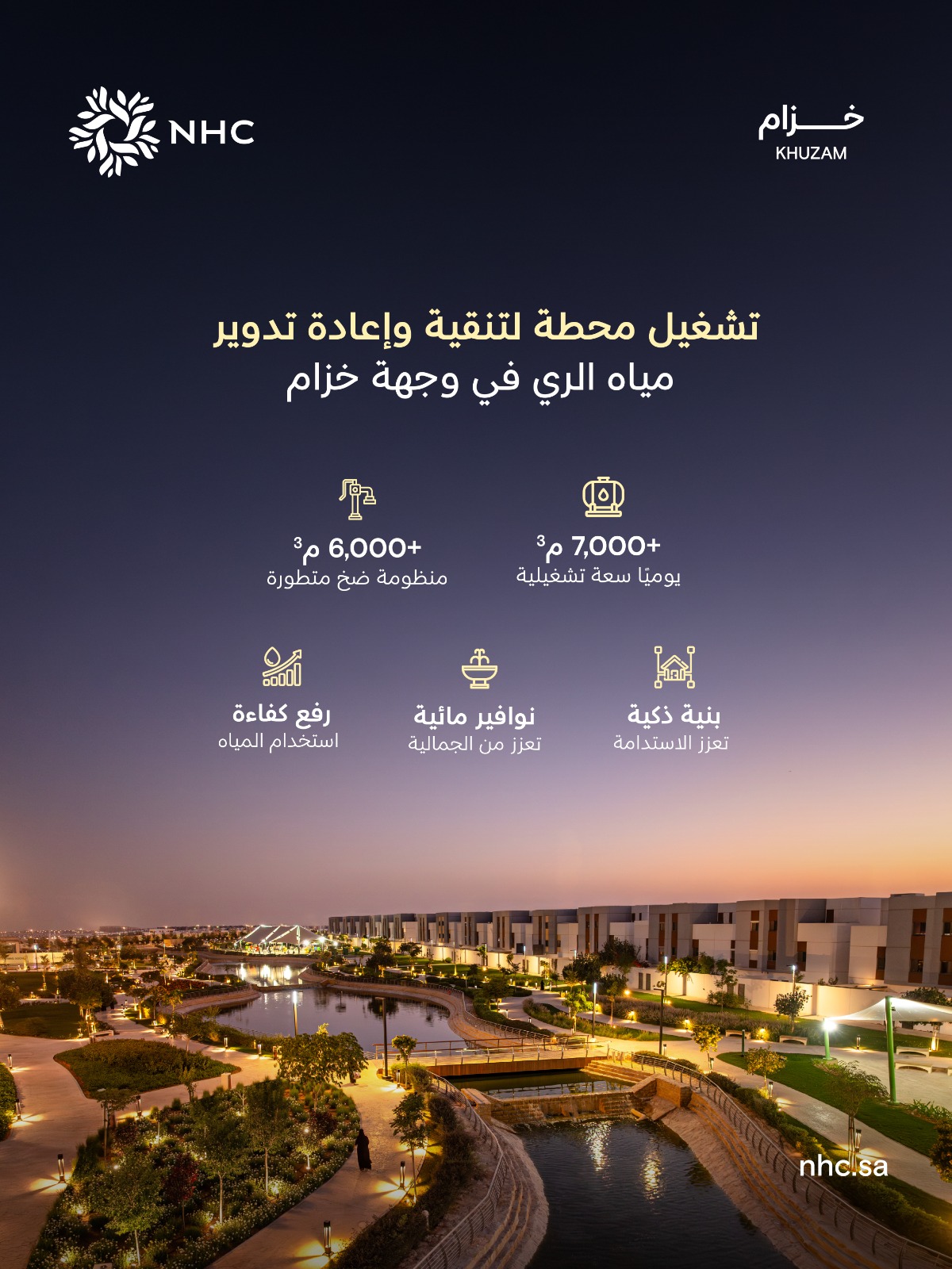 NHC تشغّل محطة لتنقية وإعادة تدوير مياه الري في وجهة خزام