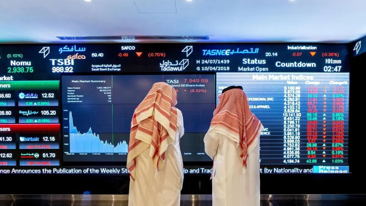 4 شركات مدرجة في سوق الأسهم السعودية  تتجاوز الفائدة المرتفعة برأسمال خالٍ من الديون والالتزامات